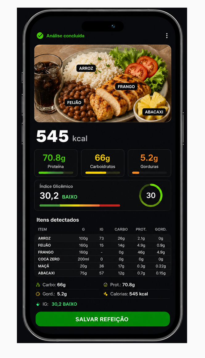 SmartShape análise alimentar